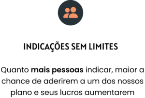 indicações Home